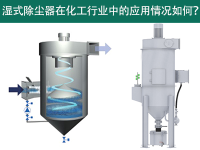 湿式除尘器在化工行业中的应用情况如何？