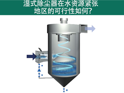 湿式除尘器：解决水资源紧张的环境挑战